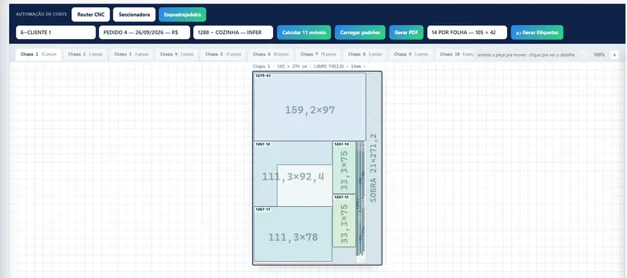 Tela da Automação de Corte com o plano calculado e a opção Seccionadora